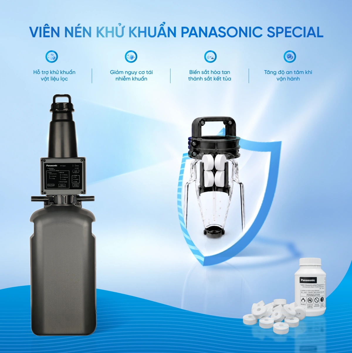 Công nghệ diệt khuẩn chủ động bằng viên nén Panasonic Special của hệ thống lọc tổng Panasonic Complex Master Series FP-15AA1