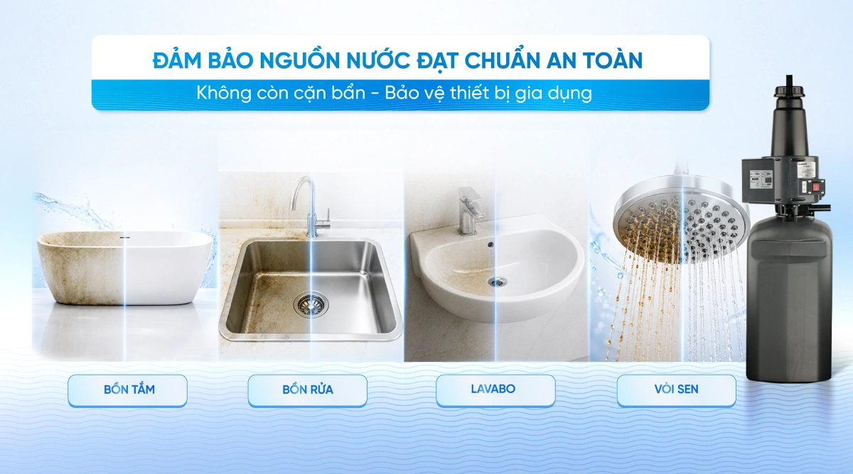 Hệ thống lọc tổng Panasonic Complex Master Series FP-15AA1 giúp loại bỏ hiệu quả cặn bẩn và sắt dư trong nước