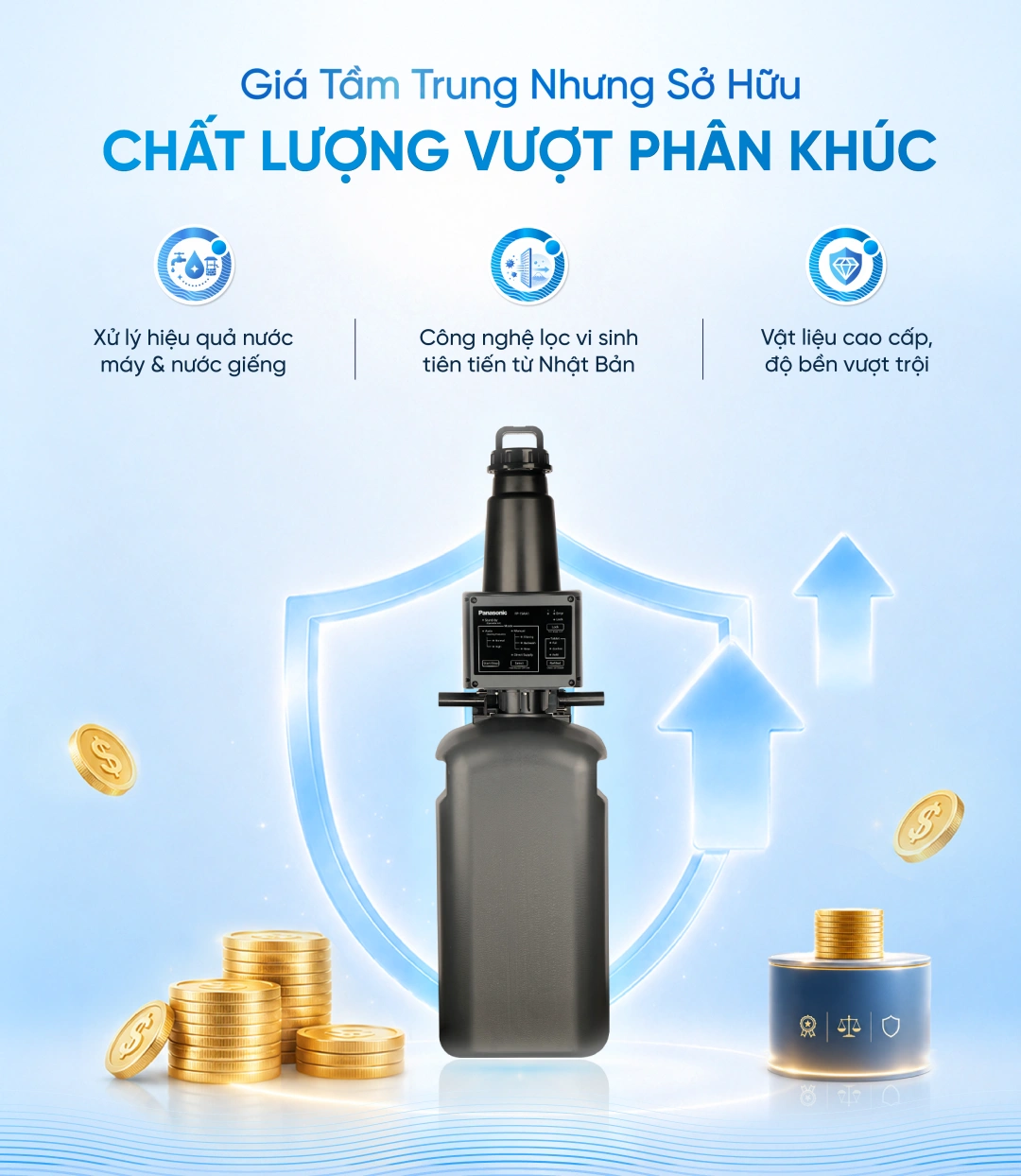 Lọc tổng Panasonic Complex Master Series FP-15AA1 sở hữu nhiều tính năng cao cấp nhanh chỉ có giá tầm trung