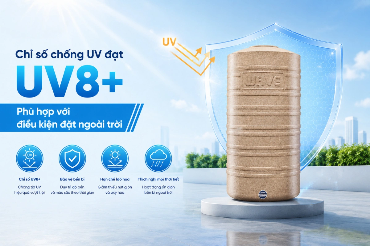 Chỉ số chống UV của bồn nước kháng khuẩn Wavelife WGD