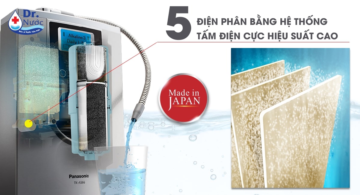 câu hỏi: bạn nên mua máy lọc nước Panasonic ở đại lý nào