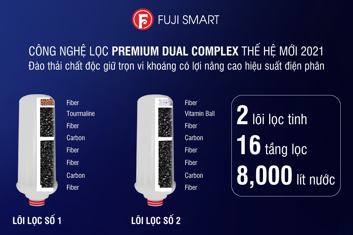Bộ lọc tinh máy lọc nước ion kiềm Fuji Smart P8 Home dùng được bao lâu?