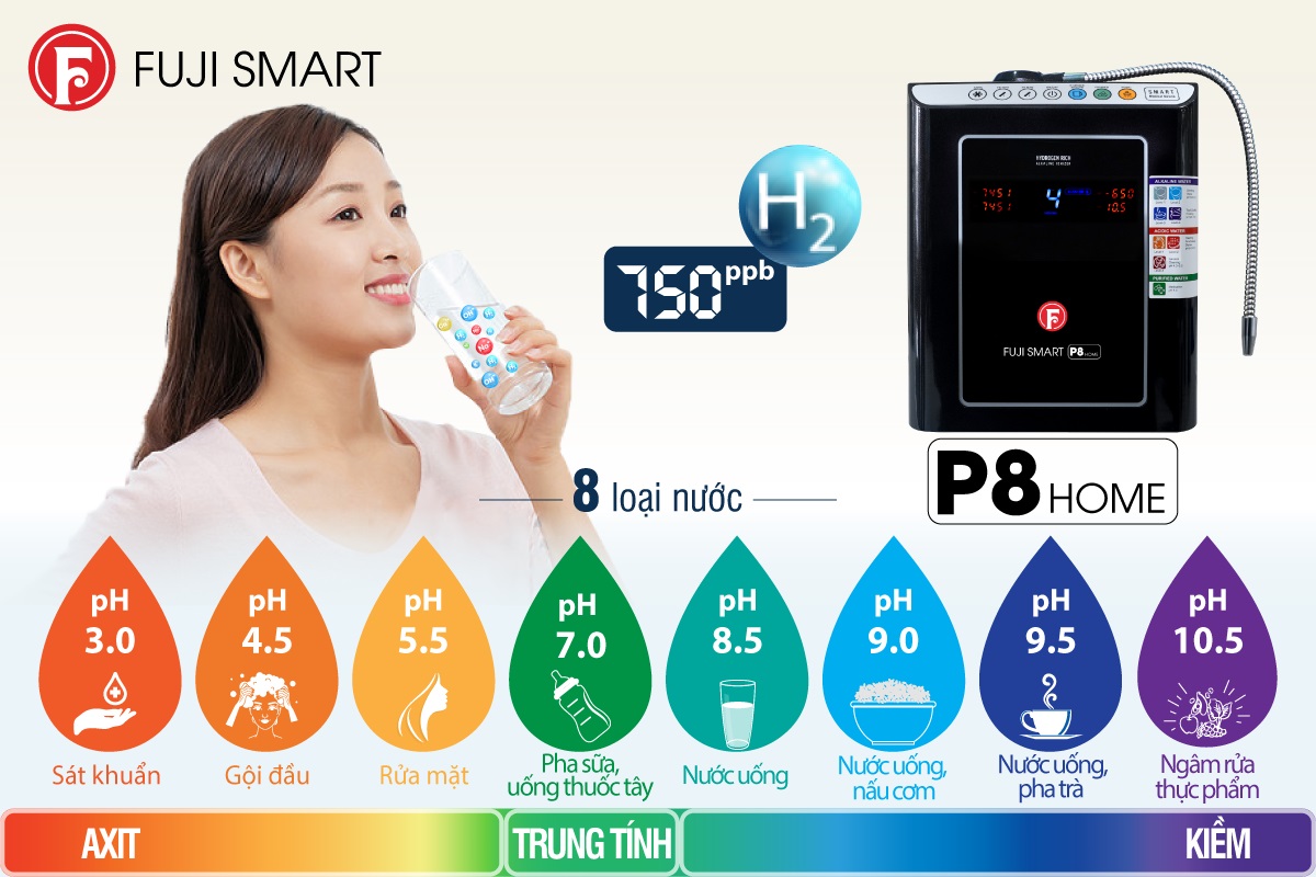 Máy lọc nước ion kiềm Fuji Smart P8 Home có mấy loại nước?