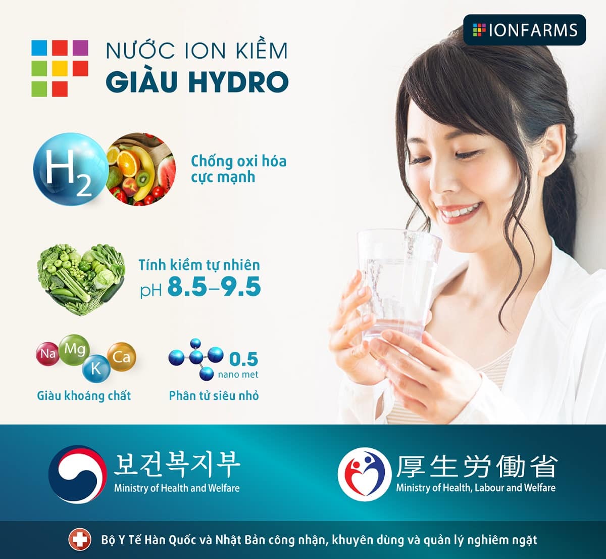 Nước ion kiềm giàu Hydro được Bộ Y tế Hàn Quốc và Nhật Bản khuyên dùng
