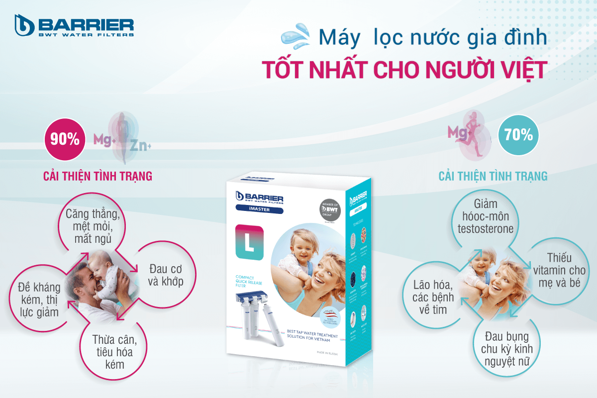 Máy lọc nước gia đình BWT Barrier iMaster L