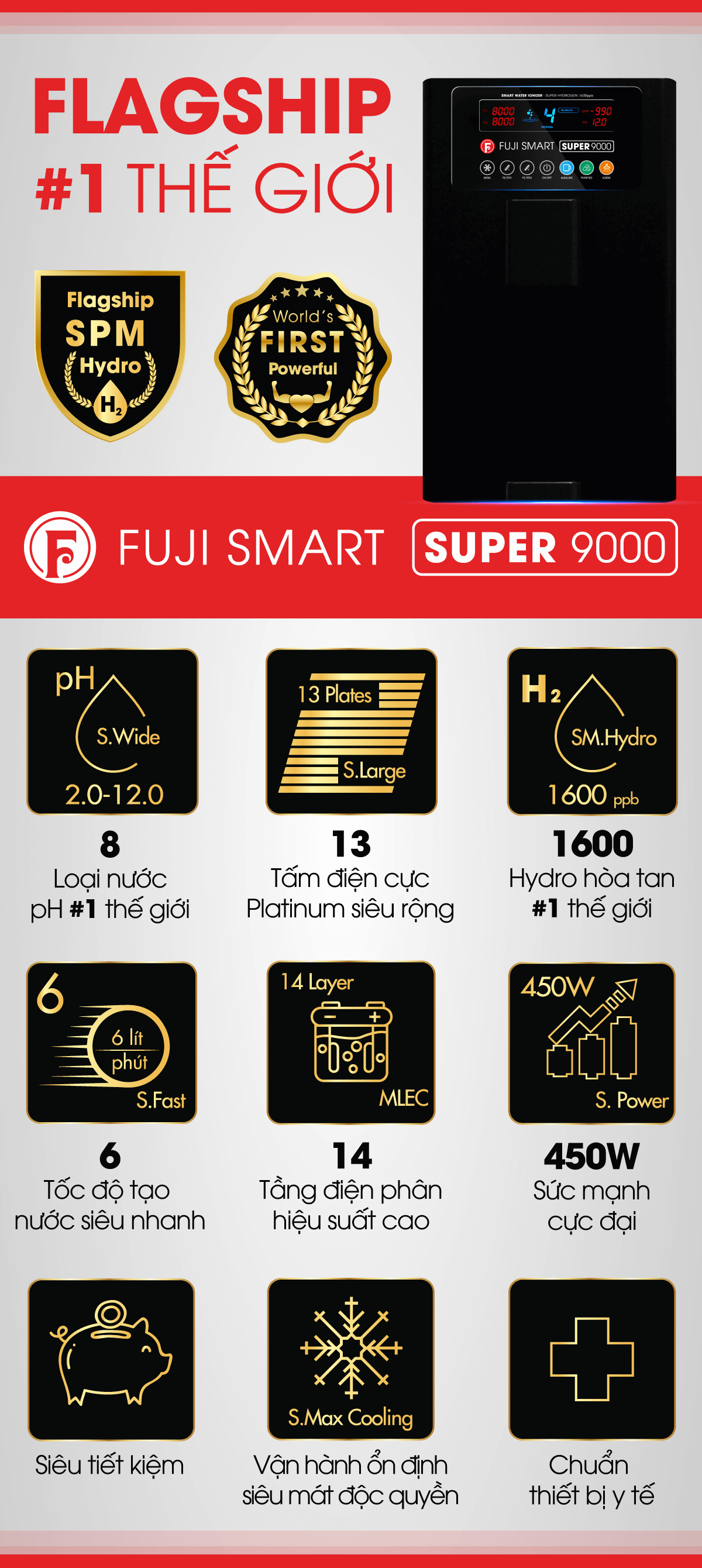 Máy lọc nước ion kiềm Fuji Smart Super 9000 công suất lớn xứng danh Flagship số 1 thế giới
