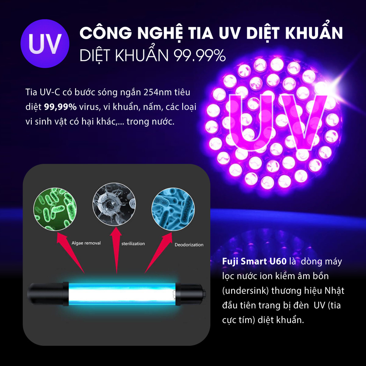 Đèn UV diệt khuẩn