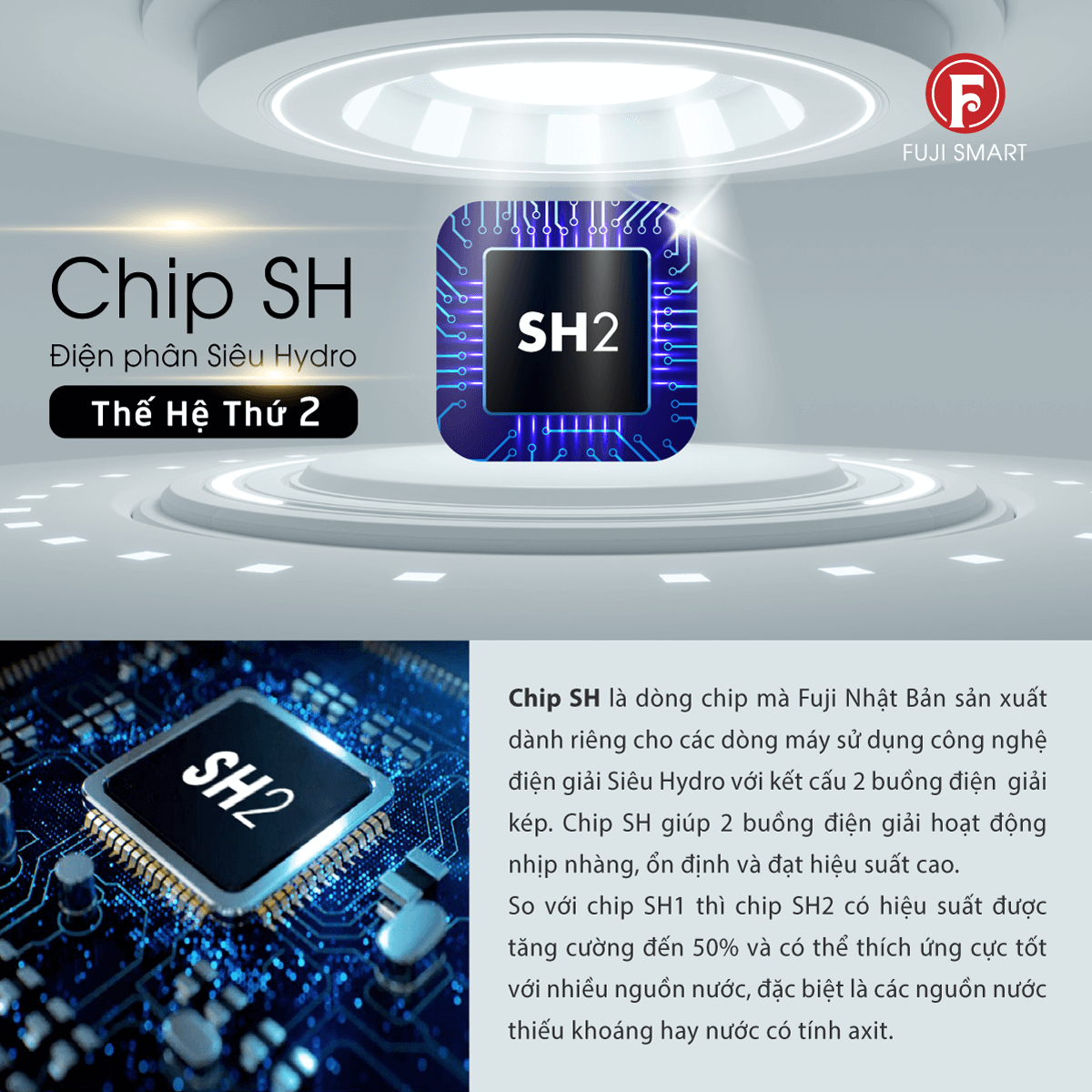 Chip SH2 điện phân siêu Hydro
