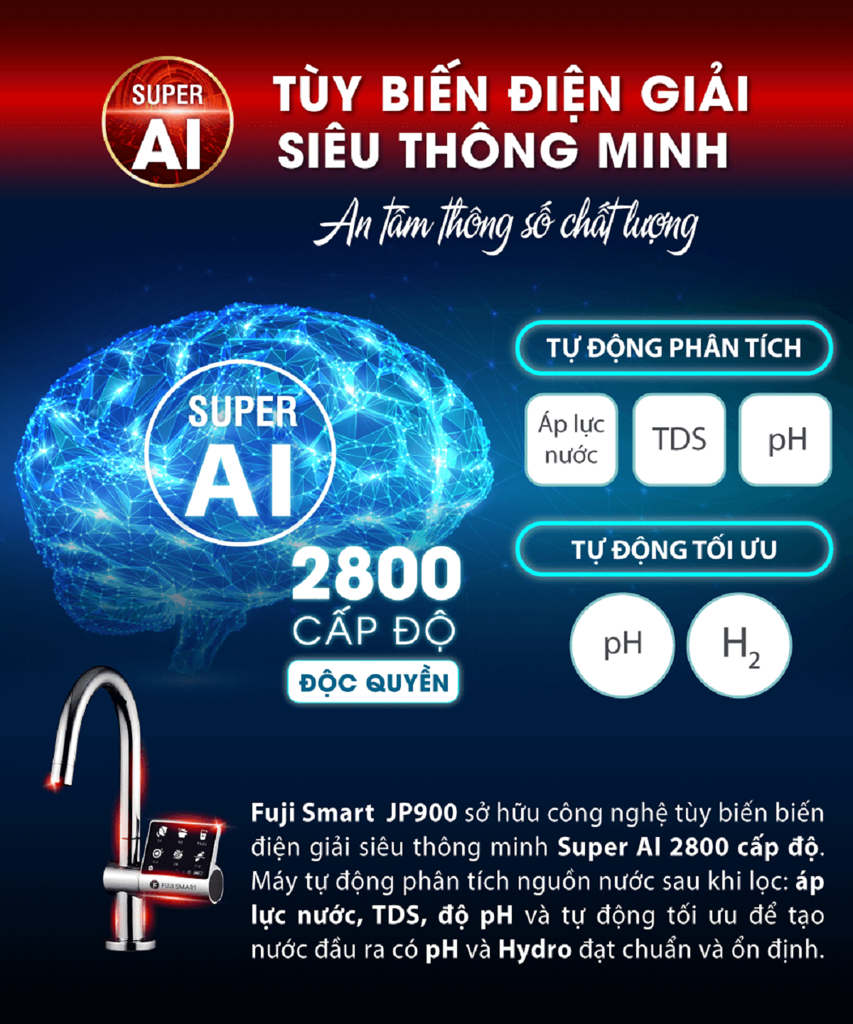 Tùy biến thông minh super ai 2800 cấp độ