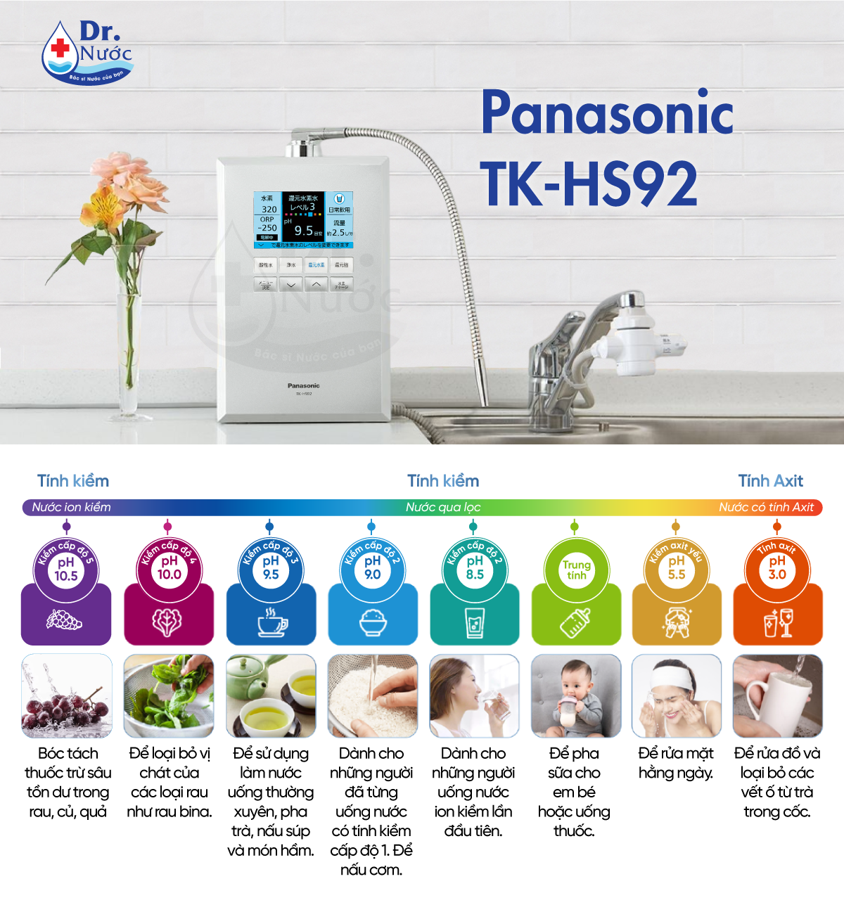 Máy điện giải ion kiềm Panasonic TK-HS92 tạo được 8 loại nước chăm sóc sức khỏe cho mọi thành viên trong gia đình