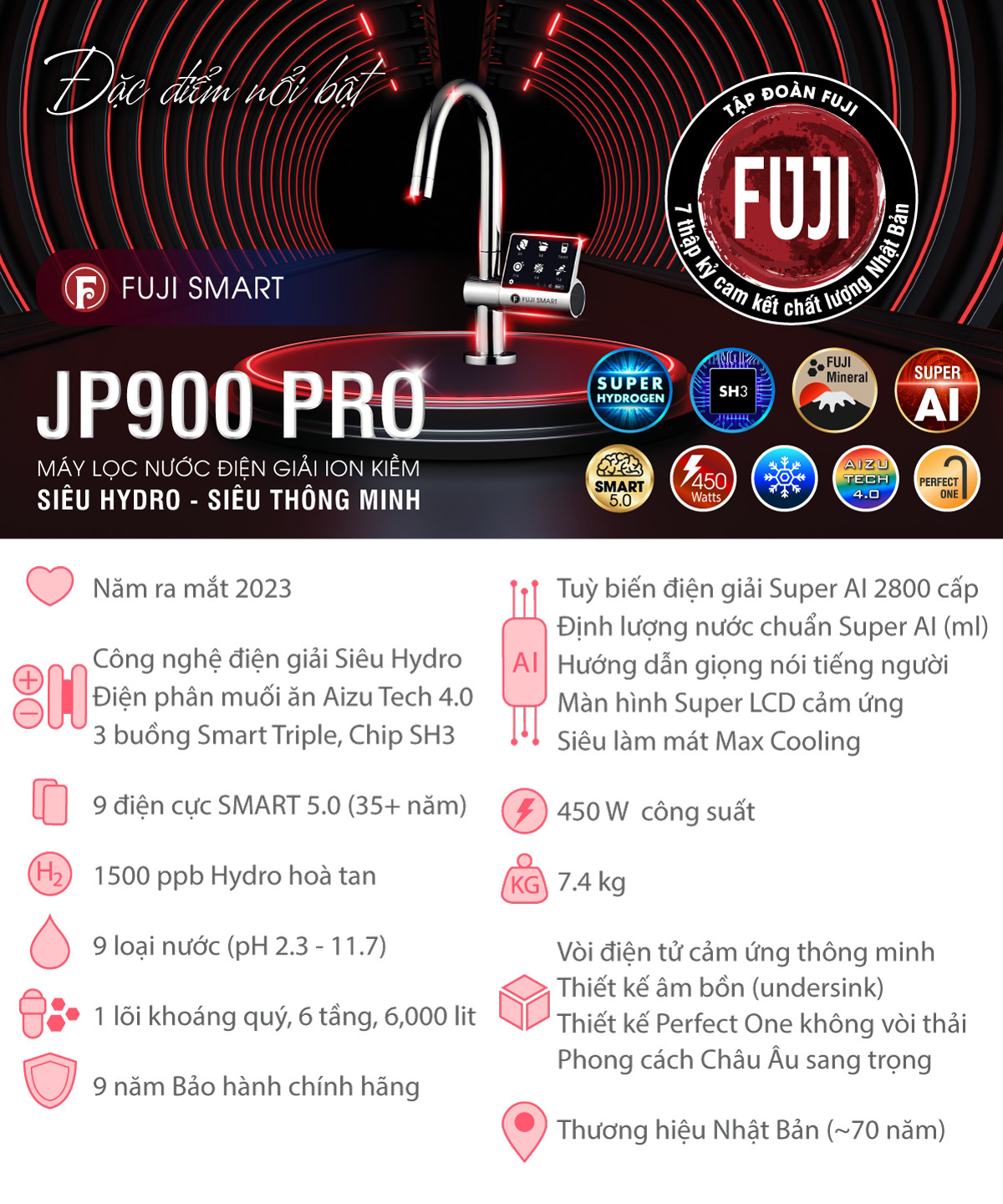 Tính năng nổi bật máy lọc nước ion kiềm Fuji Smart JP900 Pro