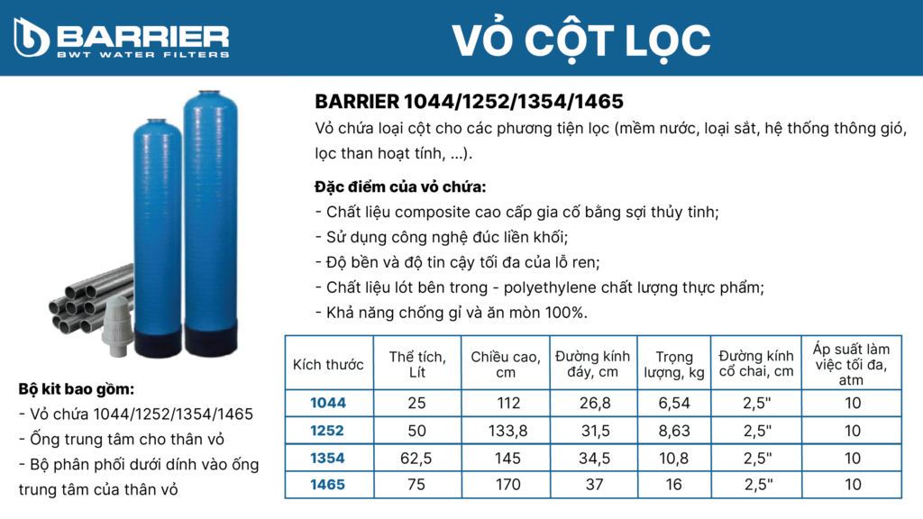 Thông tin vỏ cột lọc sử dụng cho hệ thống lọc tổng BWT Barrier City Pro Hero Plus BB7030