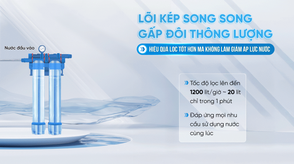 Fuji Smart APT 200 thiết kế lõi kép song song giúp tăng hiệu quả lọc