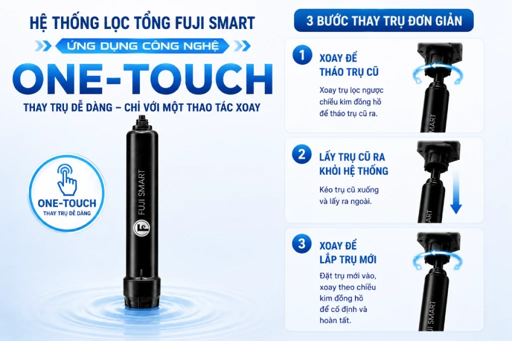 Trụ lọc thế hệ mới không cần sục rửa nhờ công nghệ One-touch