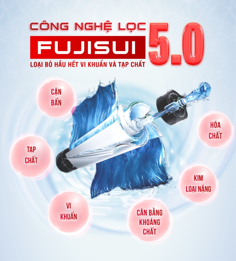 Công nghệ màng sợi rỗng FUJISUI 5.0