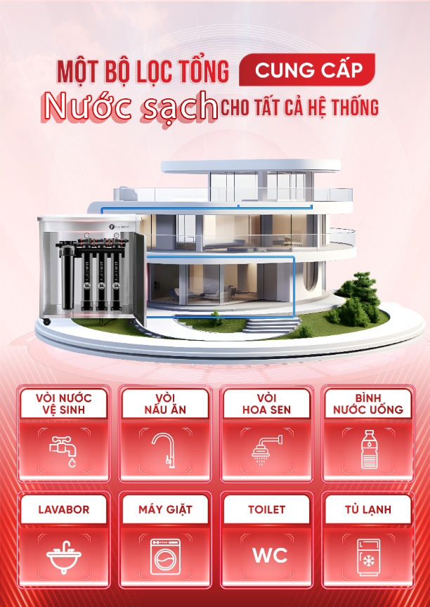 Fuji Smart APT 200 Plus là giải pháp xử lý nước toàn diện