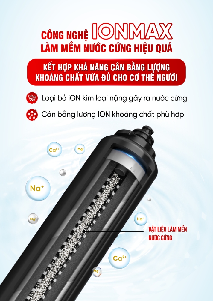 Công nghệ iONMAX làm mềm nước cứng hiệu quả
