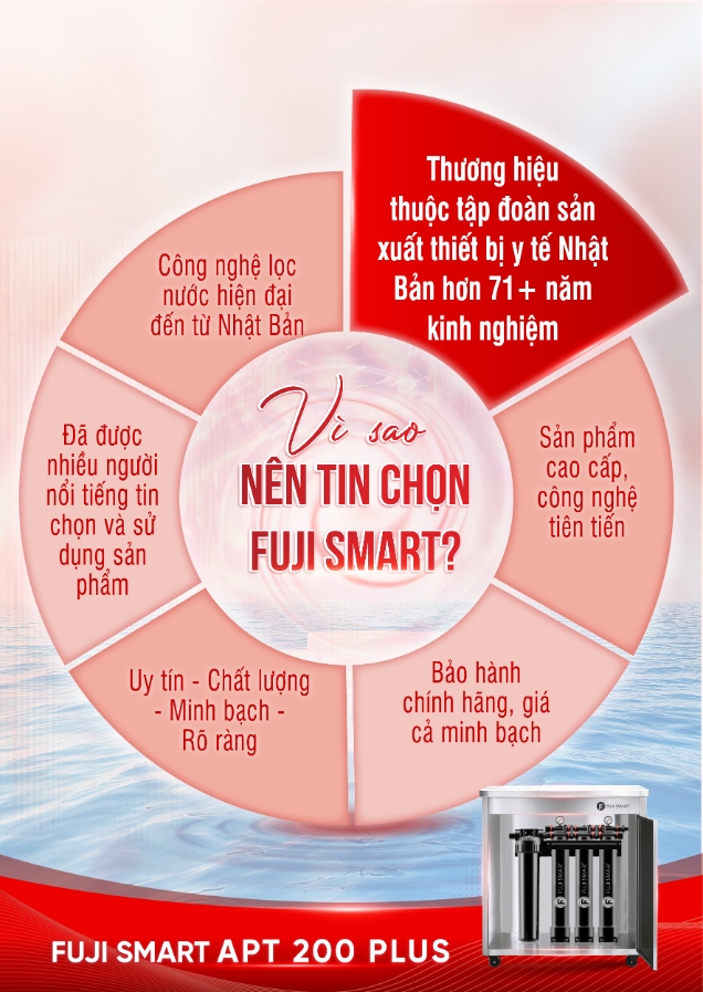 Fuji Smart là thương hiệu uy tín tại Nhật Bản có hơn 71 năm kinh nghiệm trong ngành sản xuất thiết bị y tế