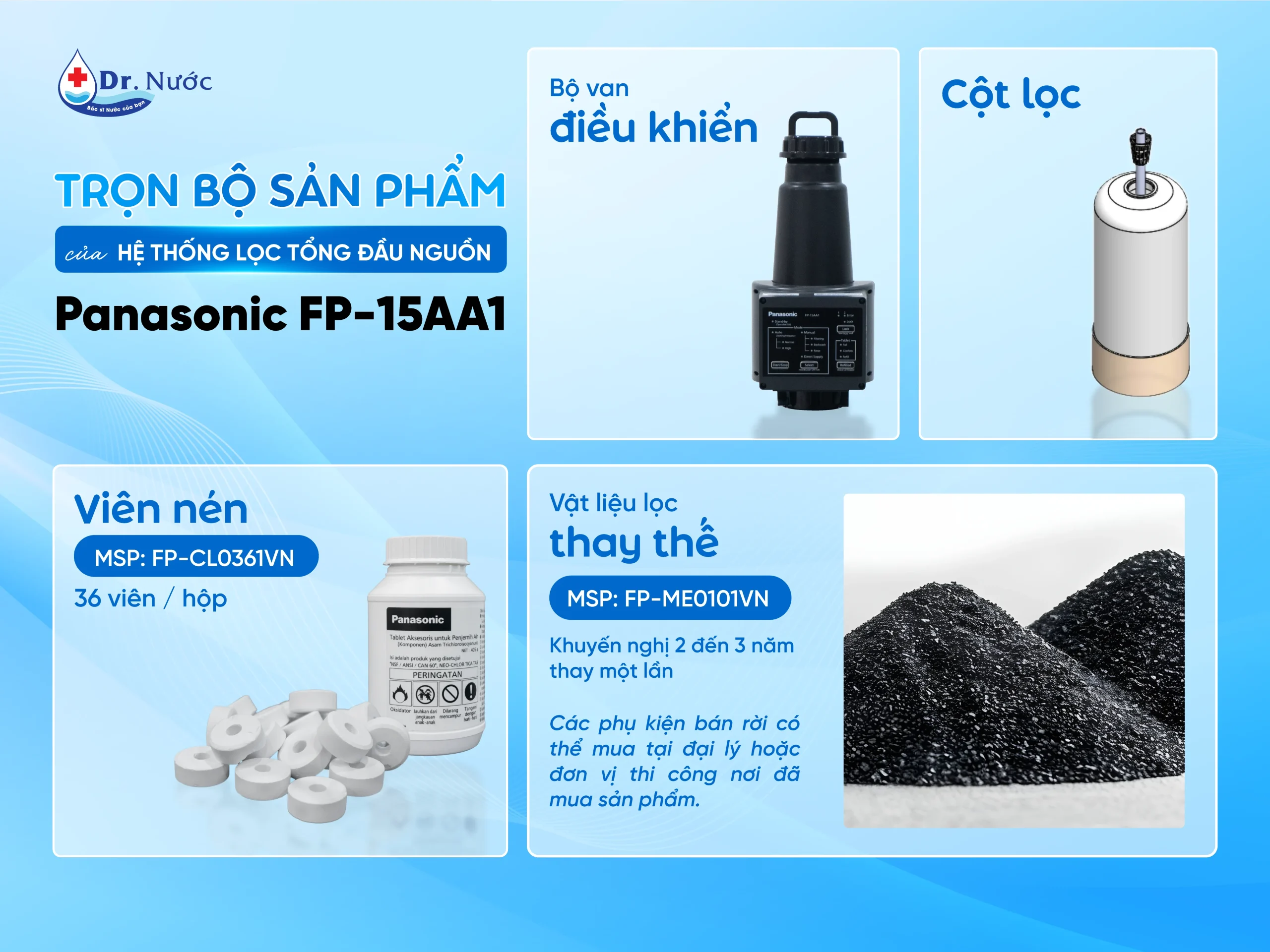 Cấu tạo của hệ thống lọc tổng đầu nguồn Panasonic WPS FP-15AA1