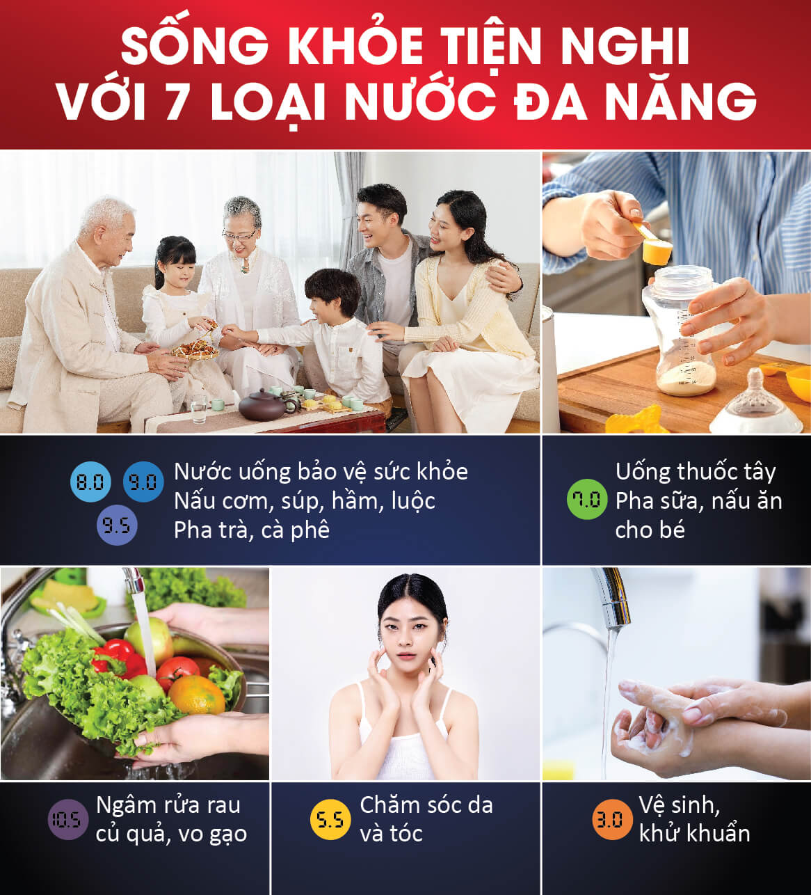 Fuji Smart i9 U có thể tạo ra 7 loại nước đa năng